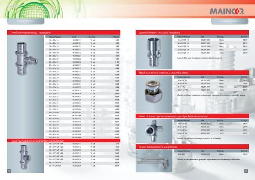 Mainpex Instalacje grzewcze i sanitarne - Maincor