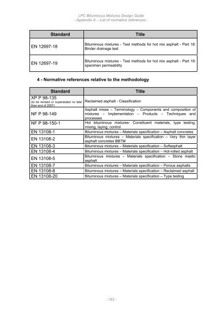 6. LPC Bituminous Mixtures Design Guide, Sept 2007. - Aapaq.org