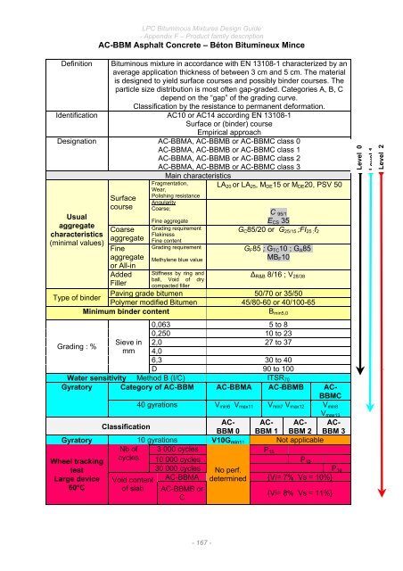 6. LPC Bituminous Mixtures Design Guide, Sept 2007. - Aapaq.org