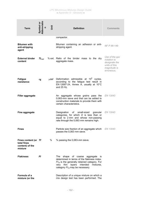 6. LPC Bituminous Mixtures Design Guide, Sept 2007. - Aapaq.org