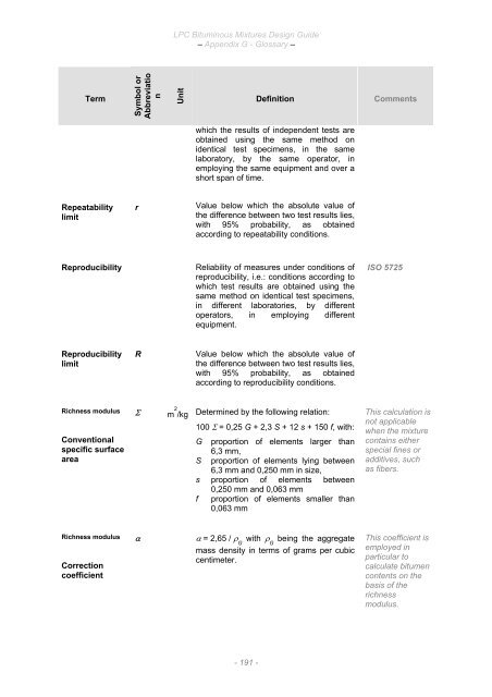 6. LPC Bituminous Mixtures Design Guide, Sept 2007. - Aapaq.org