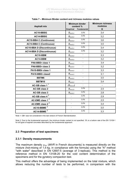 6. LPC Bituminous Mixtures Design Guide, Sept 2007. - Aapaq.org