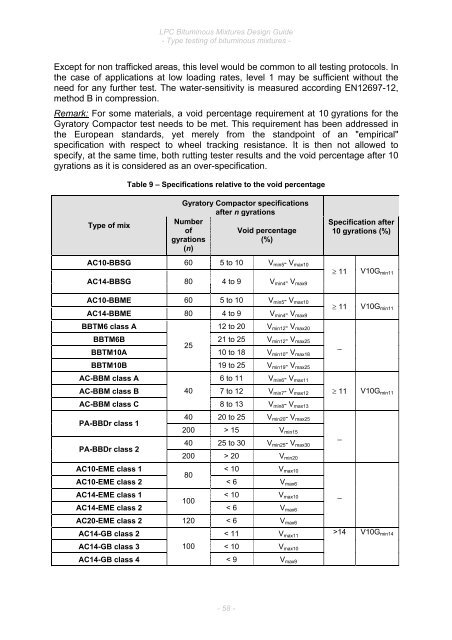 6. LPC Bituminous Mixtures Design Guide, Sept 2007. - Aapaq.org