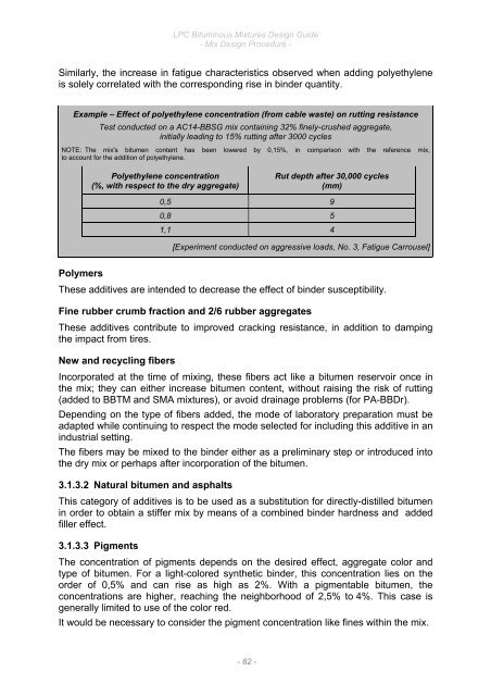 6. LPC Bituminous Mixtures Design Guide, Sept 2007. - Aapaq.org