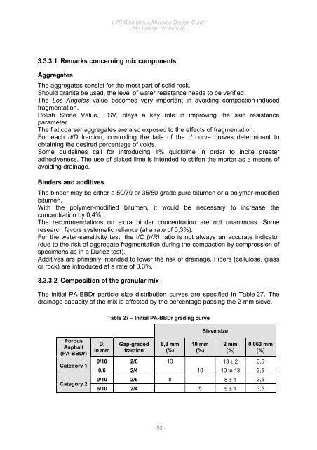 6. LPC Bituminous Mixtures Design Guide, Sept 2007. - Aapaq.org