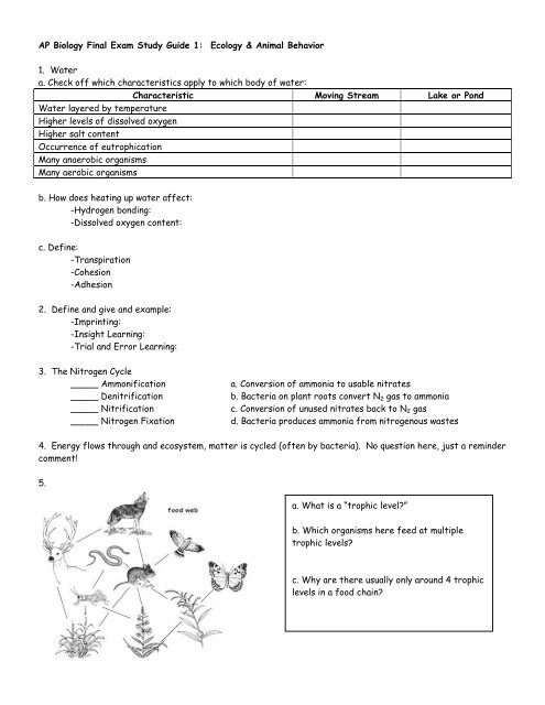 AP Biology Final Exam Study Guide 1: Ecology & Animal Behavior 1 ...