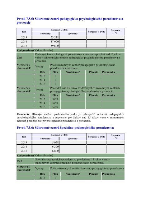 NÃ¡vrh RozpoÄtu TrenÄianskeho samosprÃ¡vneho kraja na roky 2013 ...