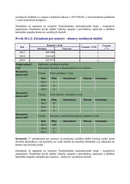 NÃ¡vrh RozpoÄtu TrenÄianskeho samosprÃ¡vneho kraja na roky 2013 ...