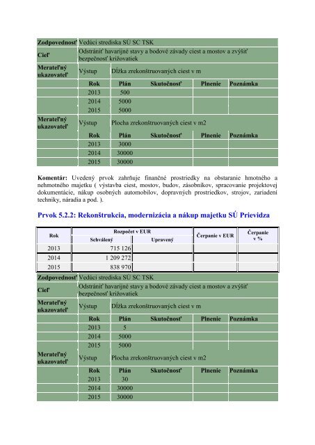 NÃ¡vrh RozpoÄtu TrenÄianskeho samosprÃ¡vneho kraja na roky 2013 ...