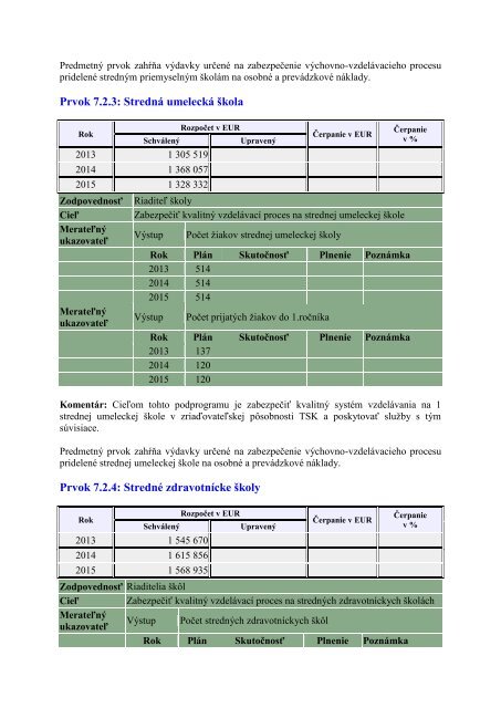 NÃ¡vrh RozpoÄtu TrenÄianskeho samosprÃ¡vneho kraja na roky 2013 ...