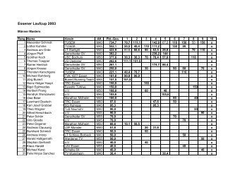 Laufcup Masters 2003 - Laufen in Essen