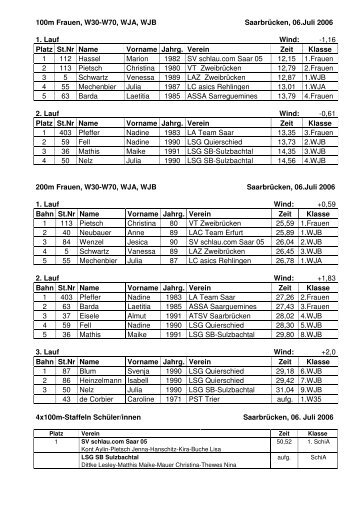 3.Abendsportfest - LSG SaarbrÃ¼cken Sulzbachtal