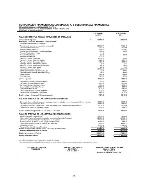 dictamen del revisor fiscal sobre los estados ... - Corficolombiana