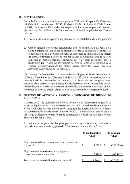 dictamen del revisor fiscal sobre los estados ... - Corficolombiana