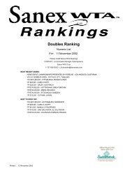 Year-End Doubles Rankings - WTA Tour