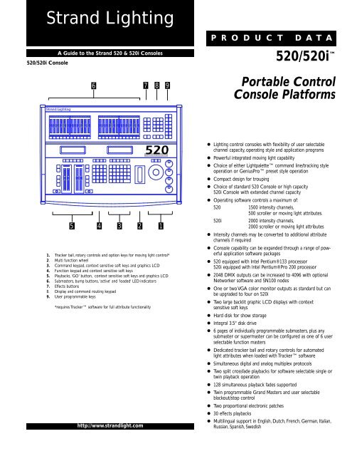 520/520i PDF Datasheet - The Strand Archive