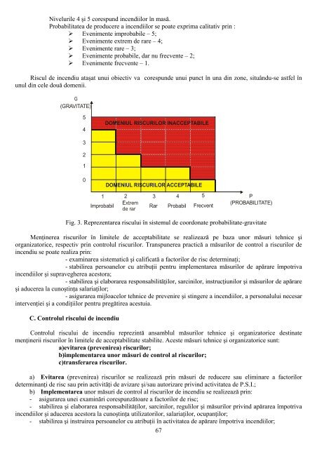 BULETINUL POMPIERILOR - IGSU