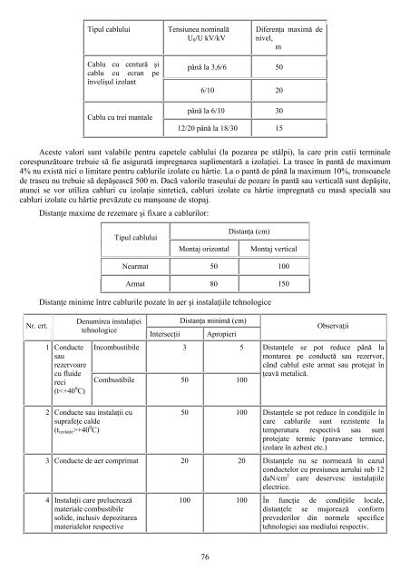 BULETINUL POMPIERILOR - IGSU