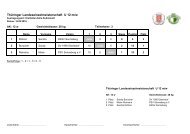 Ergebnisse_LEMu12-20.. - ThÃ¼ringer Judo-Verband e.V.