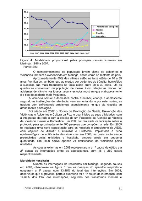 PLANO MUNICIPAL DE SAÃDE 2010 2013 - MaringÃ¡