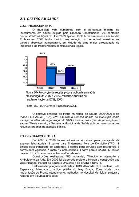 PLANO MUNICIPAL DE SAÃDE 2010 2013 - MaringÃ¡