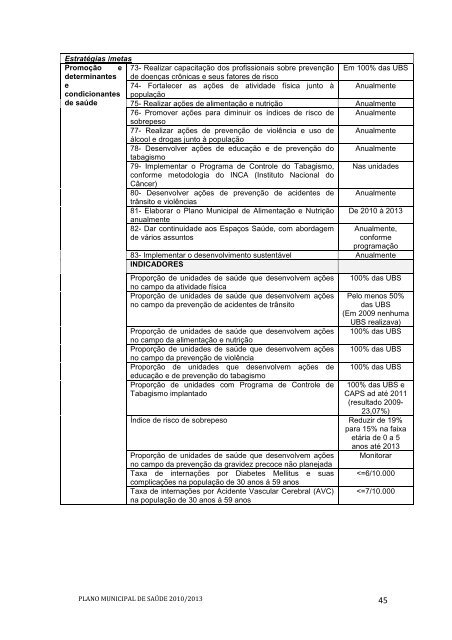 PLANO MUNICIPAL DE SAÃDE 2010 2013 - MaringÃ¡