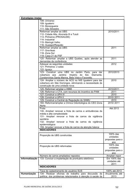 PLANO MUNICIPAL DE SAÃDE 2010 2013 - MaringÃ¡