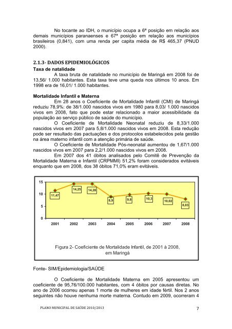 PLANO MUNICIPAL DE SAÃDE 2010 2013 - MaringÃ¡