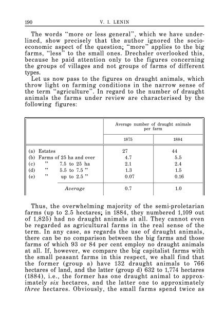 Collected Works of V. I. Lenin - Vol. 13 - From Marx to Mao