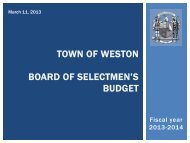 town of weston first selectman's - Town of Weston, CT Home Page