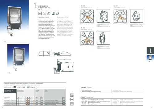 AERIEL - Sill Lighting