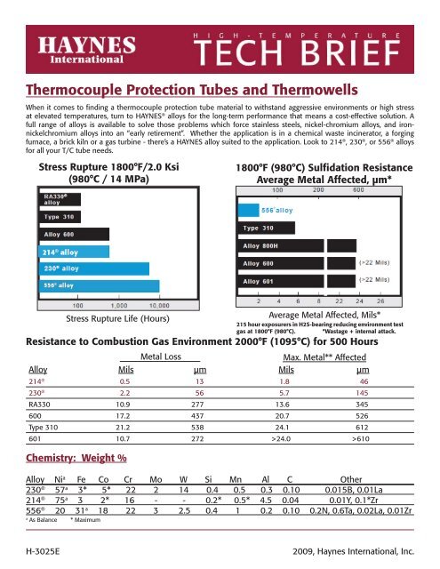 Thermocouple Protection Tubes and Thermowells - Haynes ...