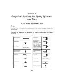 Graphical Symbols for Piping Systems and Plant