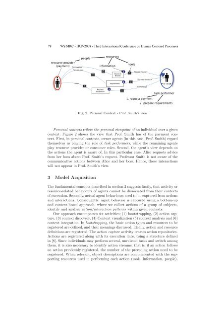 Automatic discovery of personal action contexts - CiteSeerX