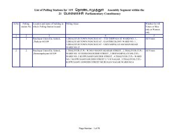 List of Polling Stations for 119 ெதா டா ... - Elections.tn.gov.in