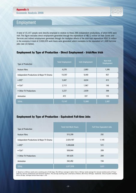 IBEC Audiovisual Federation Report 2009 - Irish Film Board