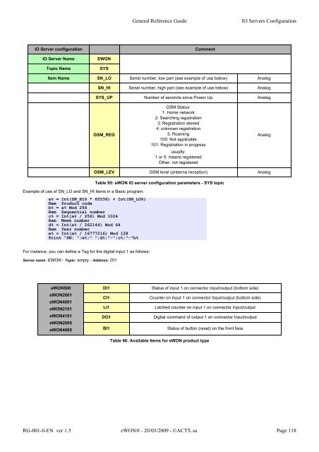 eWON General Reference Guide - Esco Drives & Automation