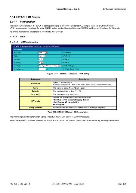 eWON General Reference Guide - Esco Drives & Automation