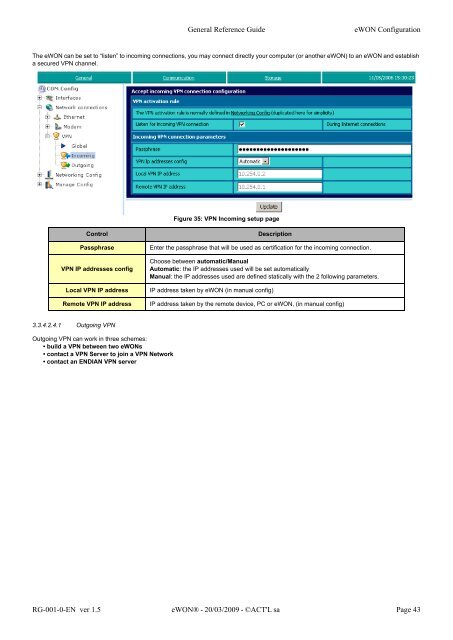 eWON General Reference Guide - Esco Drives & Automation