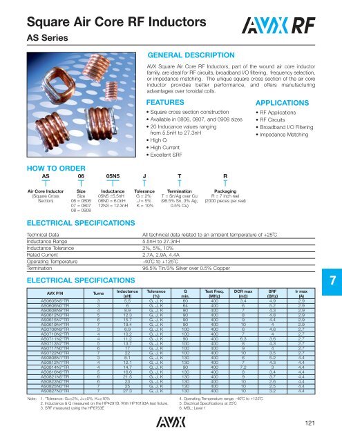 Square Air Core RF Inductors - AVX