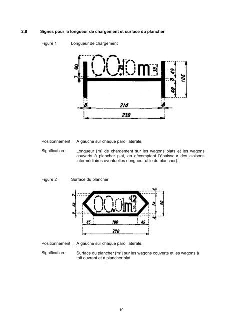 contrat uniforme d'utilisation des wagons cuu - Trenitalia