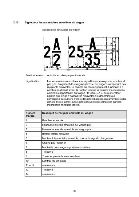 contrat uniforme d'utilisation des wagons cuu - Trenitalia