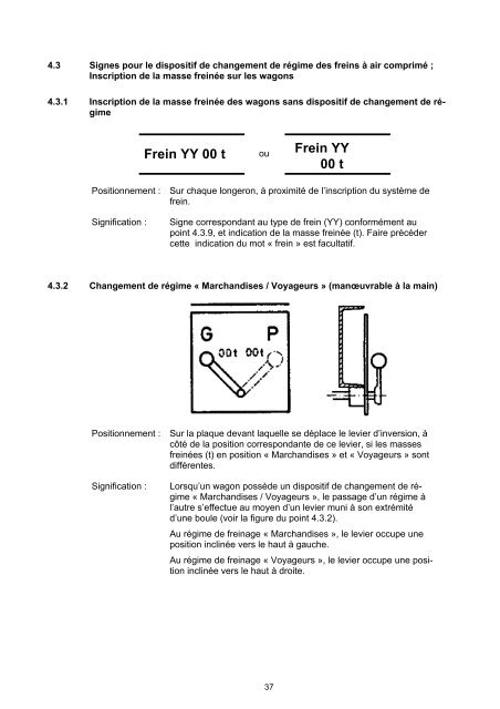 contrat uniforme d'utilisation des wagons cuu - Trenitalia