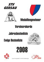 Bestenliste 2008 - Turnverein STV Gersau