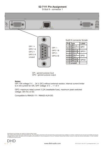 D-Sub pin assignment - dhd-Audio