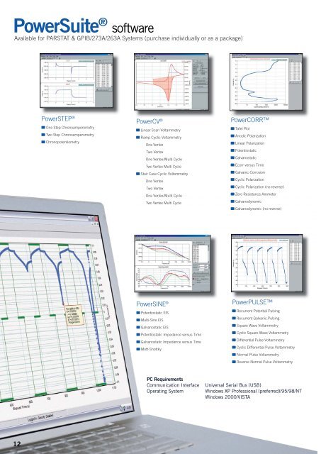 PAR Product Catalog A4.indd - Envinet a.s.