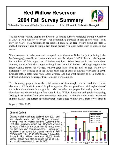Red Willow Reservoir 2004 Fall Survey Summary - Nebraska Game ...