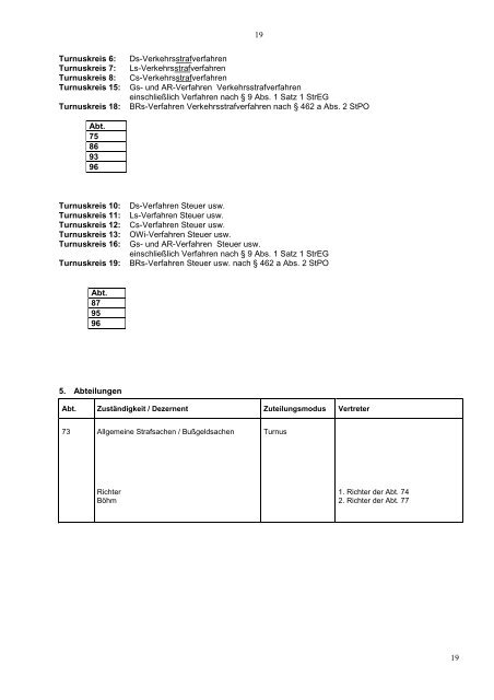 RiGVP 2014.pdf - Amtsgericht Bremen