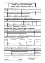 ANNEXE 2 Tableau recap résultats du scrutin