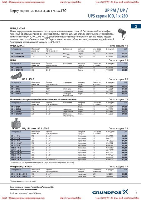 ÐÑÐ°Ð¹Ñ-Ð»Ð¸ÑÑ Grundfos 2013